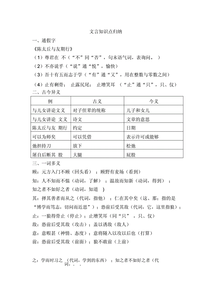 初中语文文言文大全84首_初中语文文言文大全软件