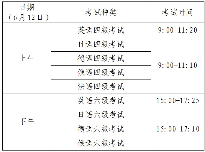 四级英语报名时间_北京市四级英语报名时间