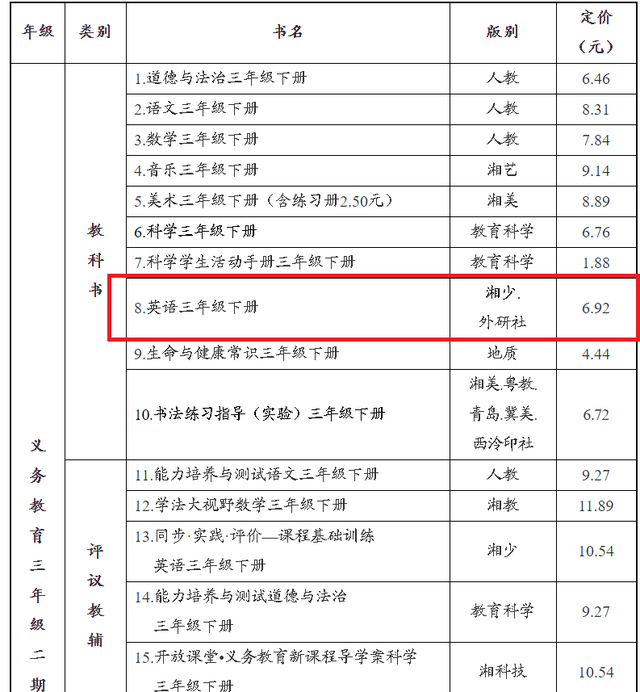 关于上海小学英语取消主科是真的吗的信息