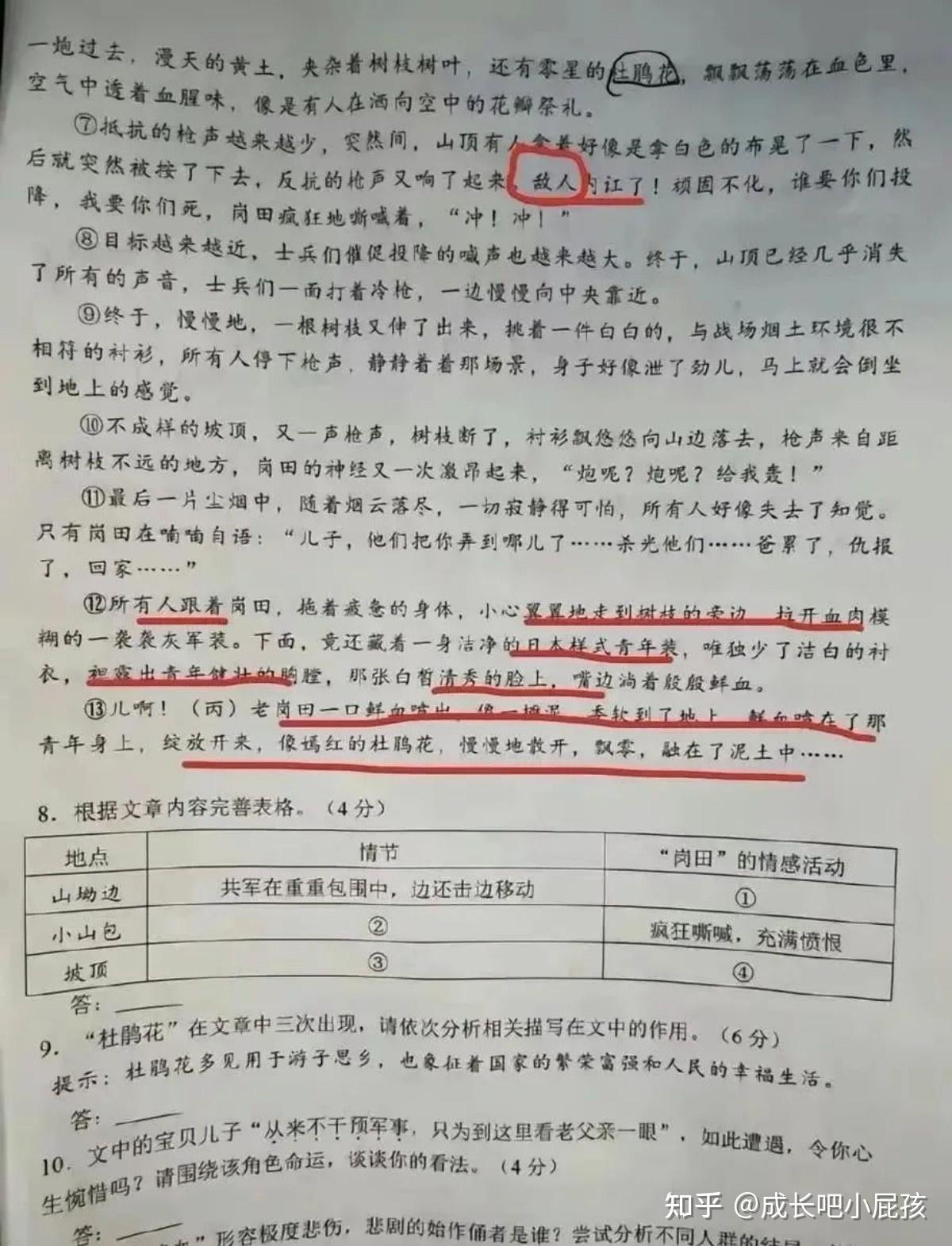 初中语文试卷家长意见(初中语文试卷家长意见和建议怎么写)