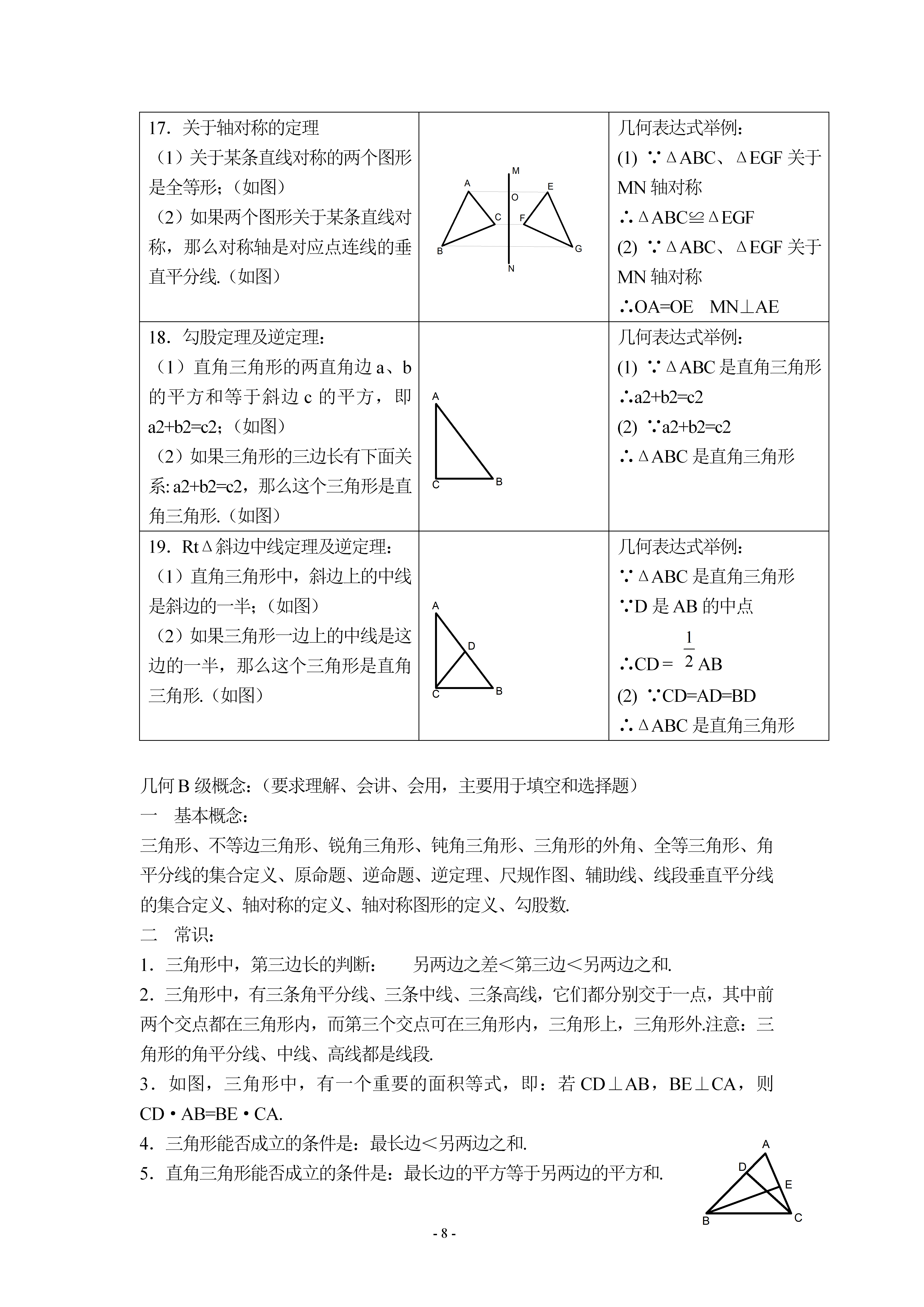 初中数学差怎么补救初二_初中数学差怎么补救初二学生
