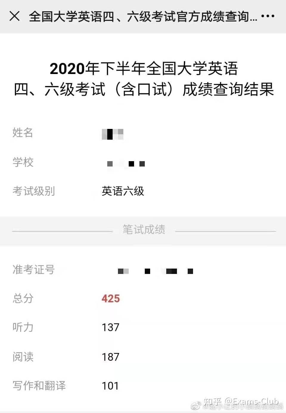 考研英语61分什么水平(考研英语61分什么水平能考)