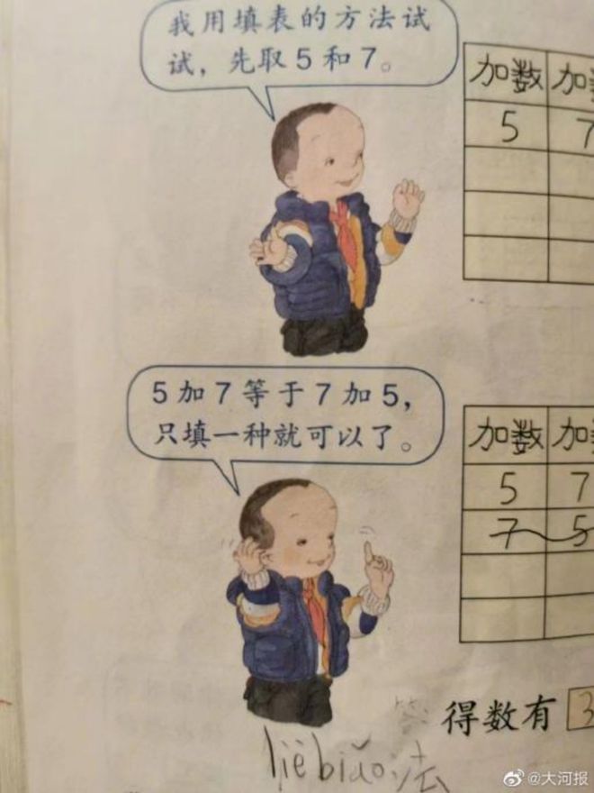 人教版小学数学教材插图新旧对比(新人教版小学数学教材插图)