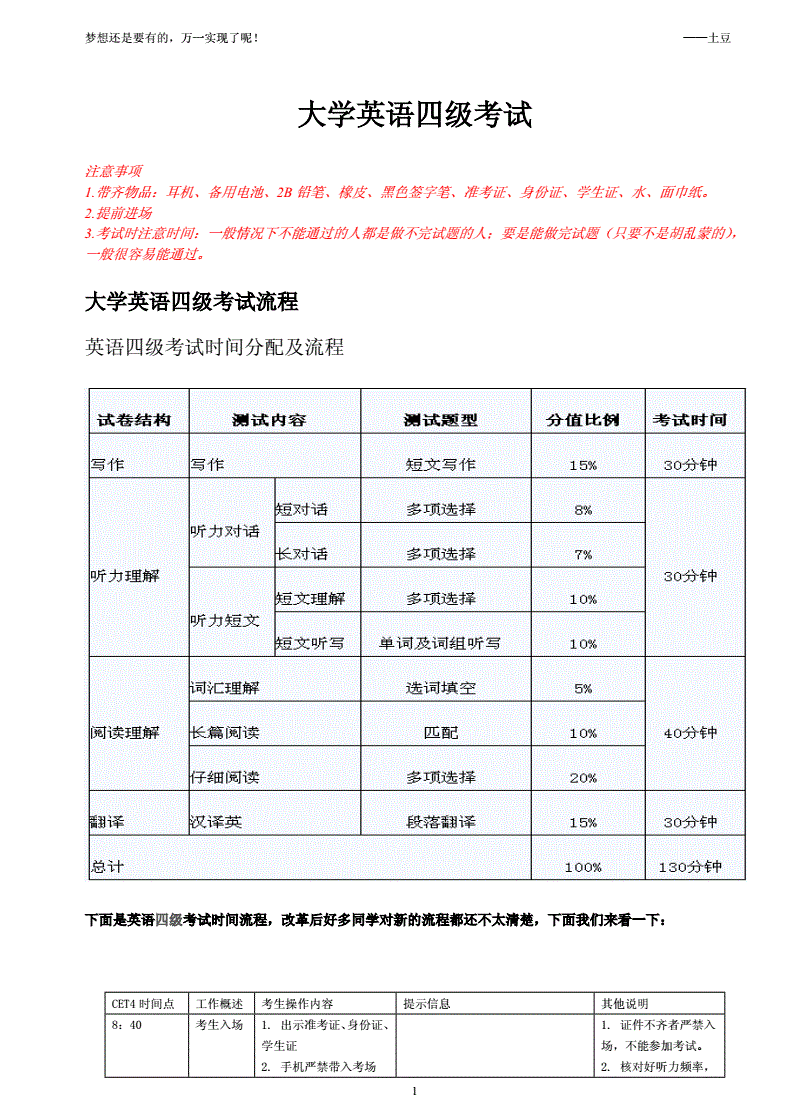 大学英语四级多少分能过(大学英语四级多少分过学位英语)