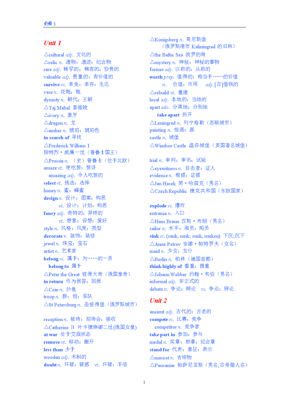 高中英语常用单词(高中英语常用单词有多少个)