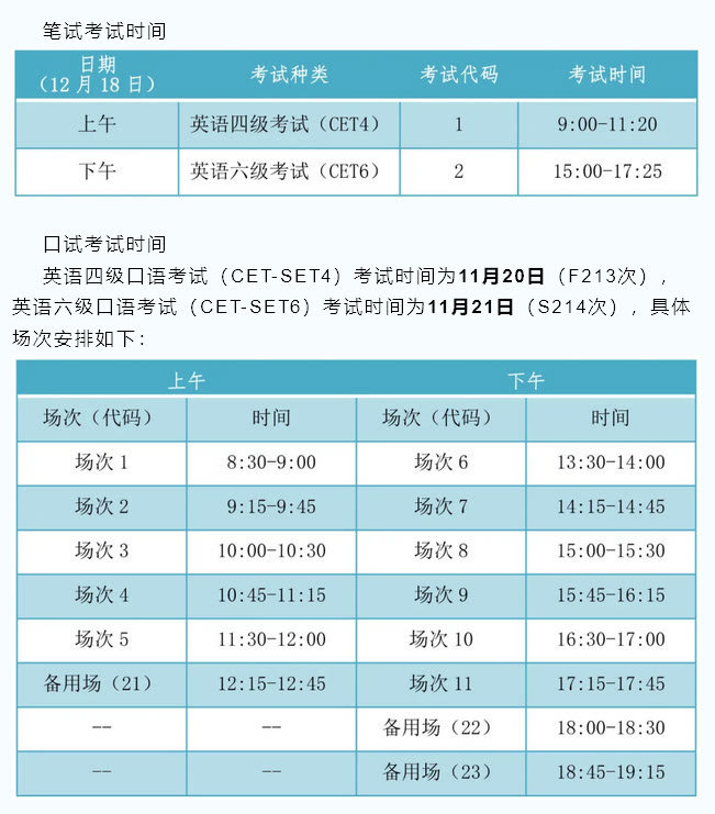 2021年英语六级下半年报名时间及考试(2021年英语六级下半年报名时间)