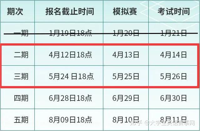 2021年英语翻译证考试时间(英语翻译资格考试时间)