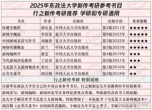 考研英语2分数线2020国家线(2021年考研英语二分数线)