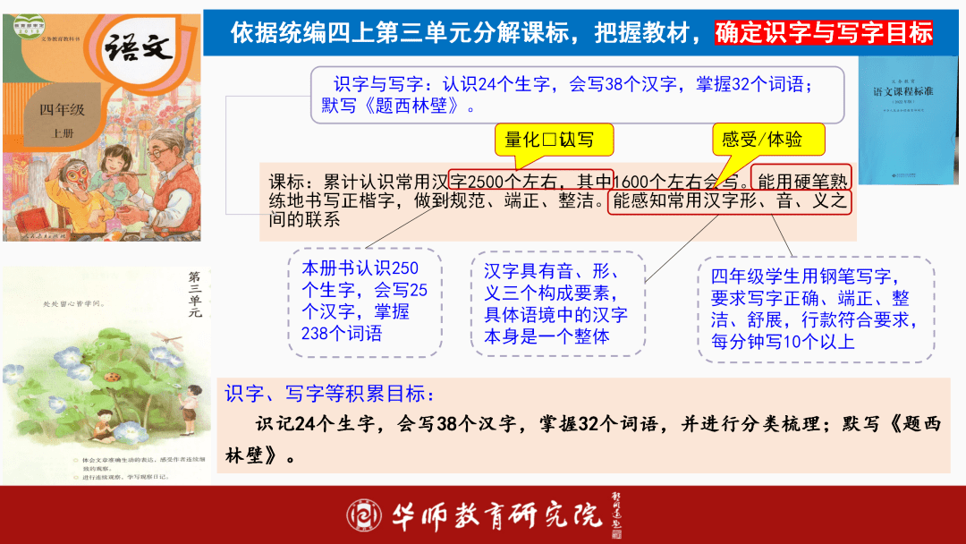 小学语文课程标准的具体内容(小学语文课程标准的具体内容有哪些)