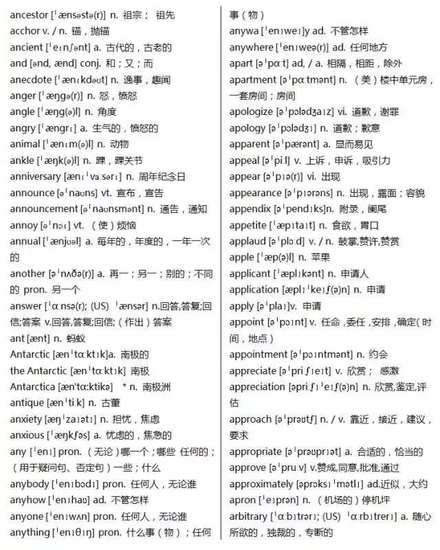 高中英语短语词汇汇总大全_高中英语短语词汇汇总