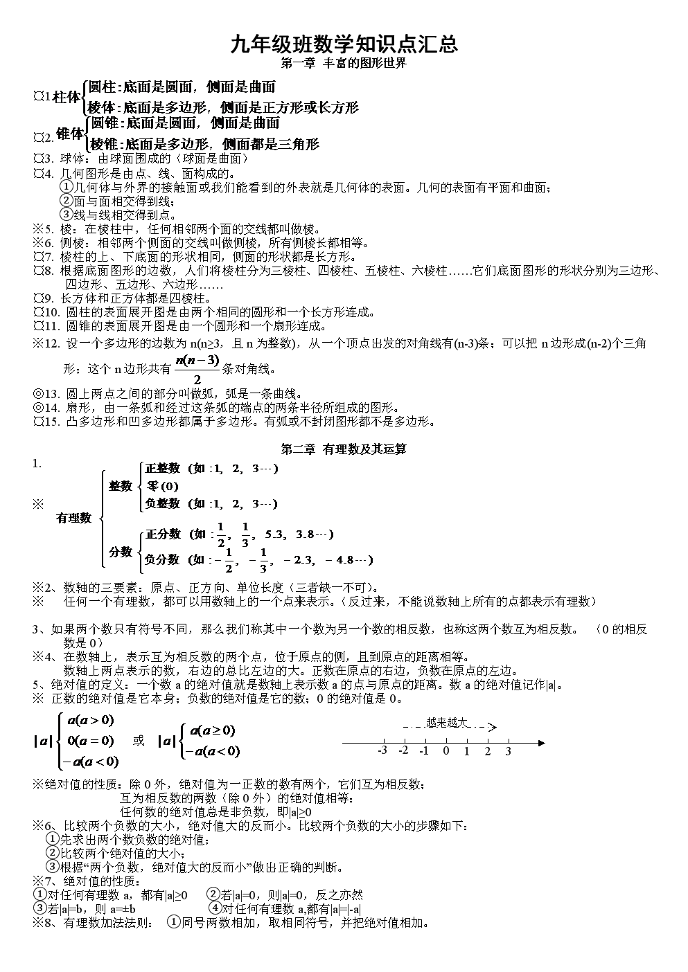 初一数学上册知识点归纳总结思维导图_初一数学上册知识点归纳总结