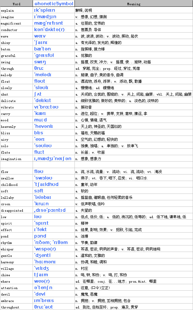 百度英语翻译中文_百度英语翻译中文转换器