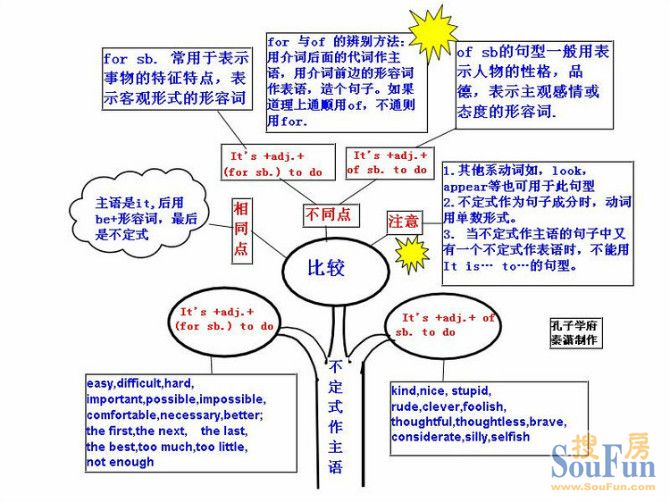 如何快速学英语 速成(如何快速学英语速成)