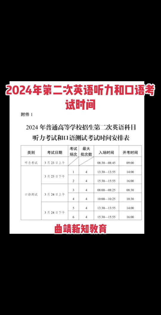 石家庄高考英语口语考试考什么(石家庄高考英语口语考试考什么科目)