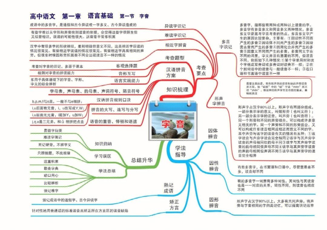 教材完全解读高中语文必修一人教版(高中语文必修一教材全解电子版)