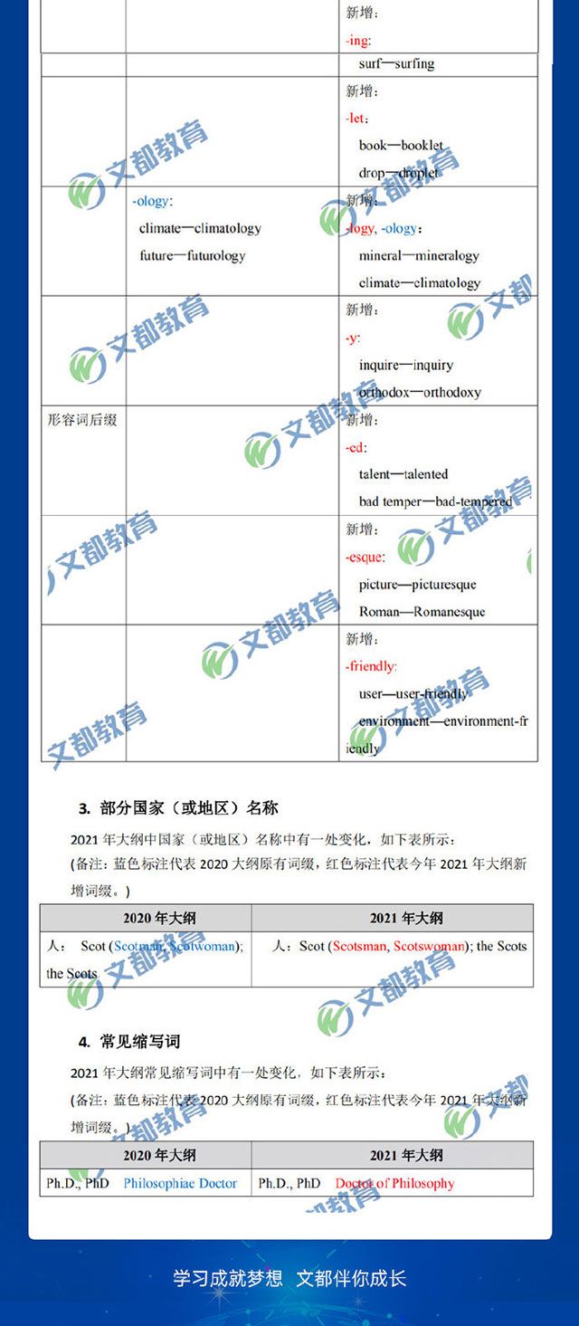 考研英语大纲样题及答案(考研英语大纲样题)
