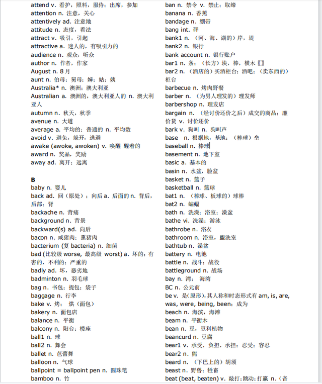 高中英语单词表3500词必备软件下载(高中英语单词表3500词必备软件)