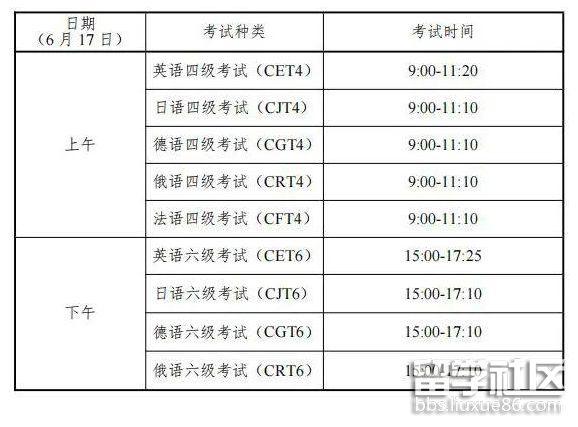 2021年大学英语六级考试多少分算过(英语六级多少分过关2023年)