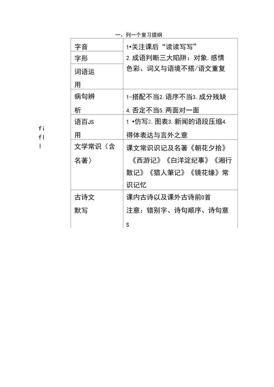 初中语文怎么提高阅读理解_初中语文怎么提高