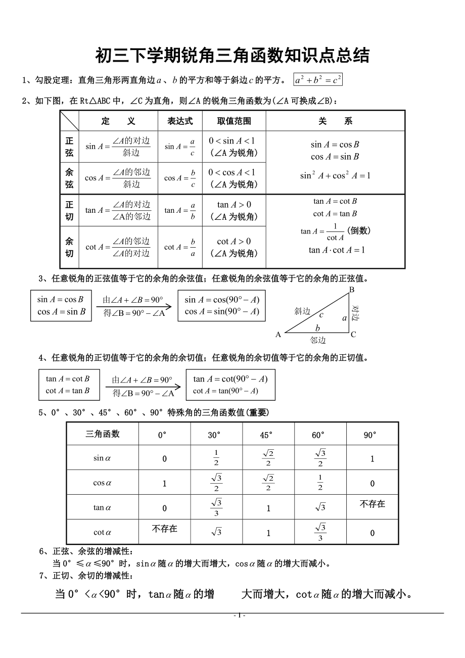 初中函数知识点归纳_初中函数知识点归纳图