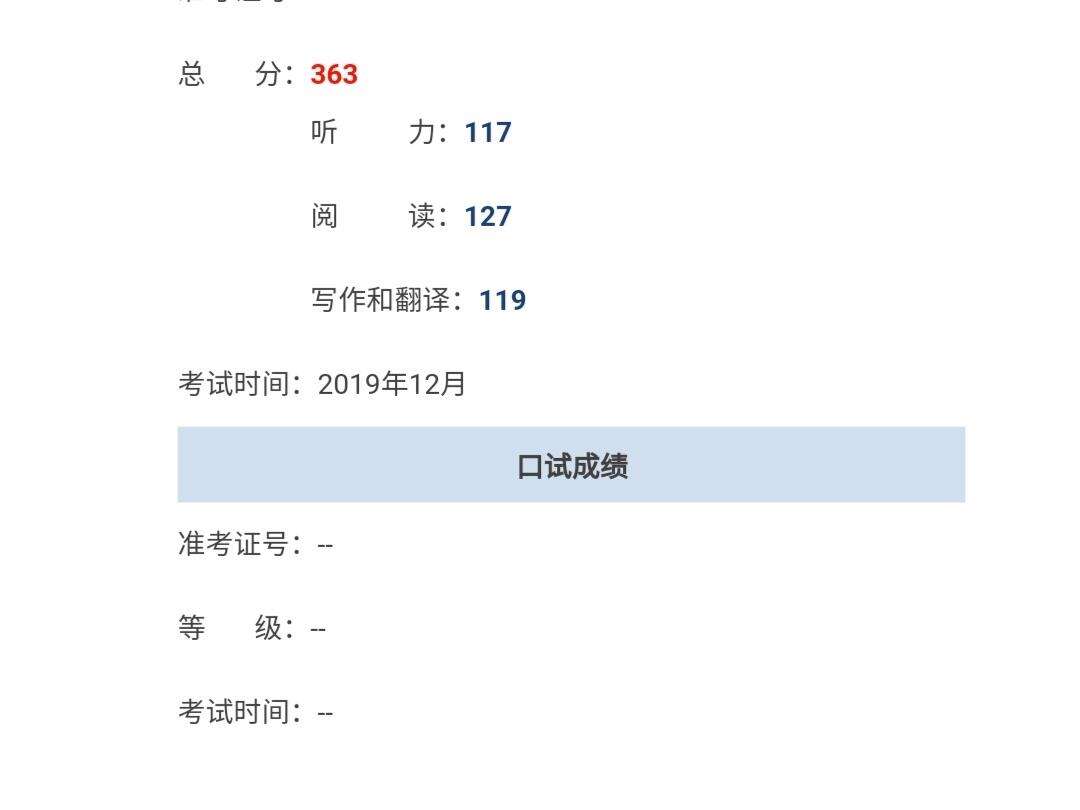 英语六级考试满分_英语六级考500分什么水平