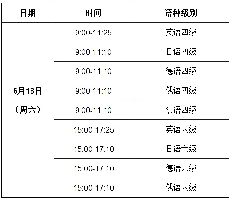 2021年下半年英语四级报名时间和考试时间_英语四级2021下半年报名时间