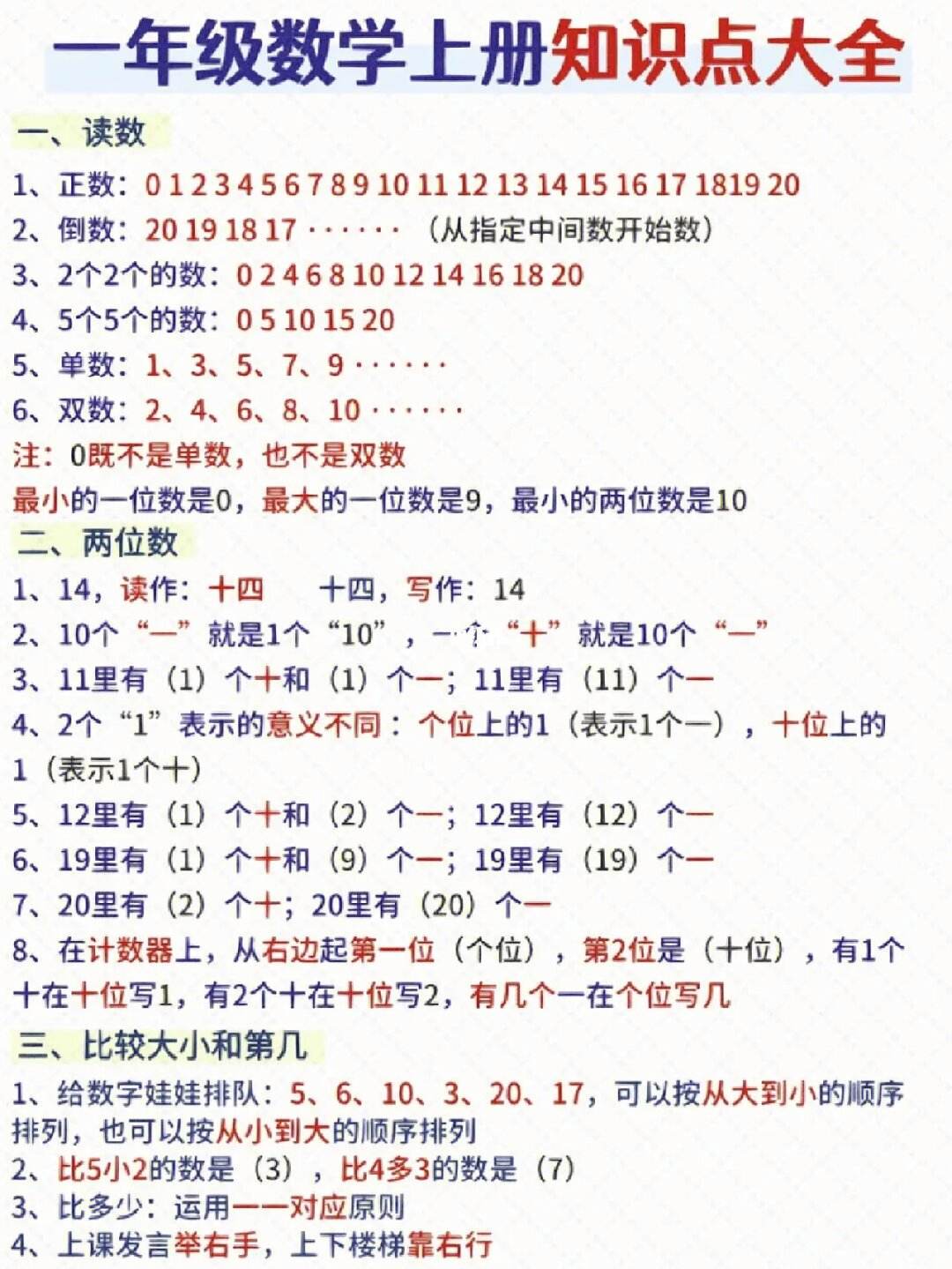 小学一年级数学知识点归纳总结_小学一年级数学知识点归纳总结大全