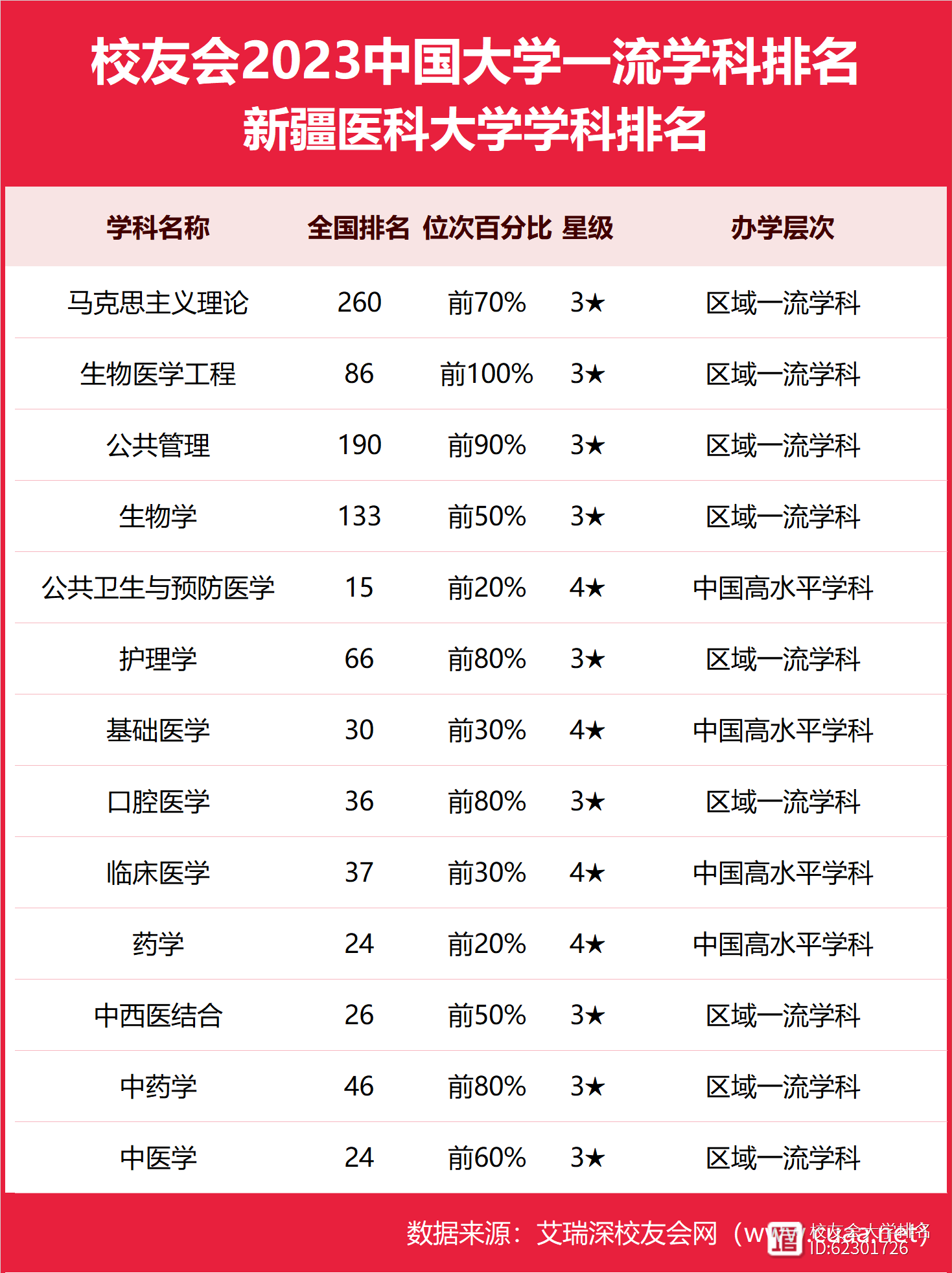 公共卫生学院预防医学 英语翻译(公共卫生与预防医学英语翻译)