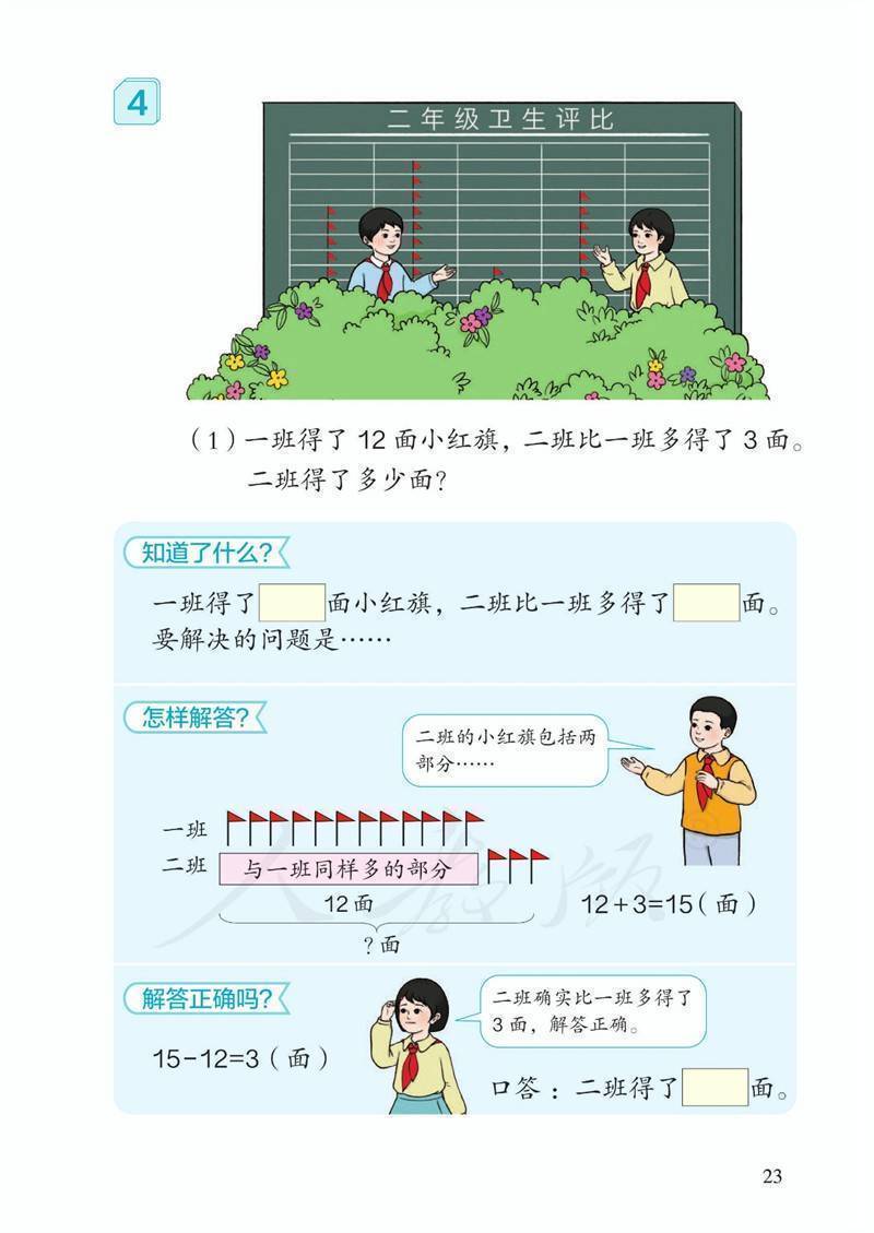 小学二年级数学课本上册电子版下载_小学数学电子课本二年级上册