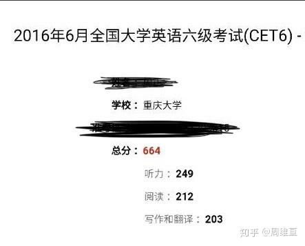 2007英语六级多少分才算过(大学英语六级多少分过?2012)