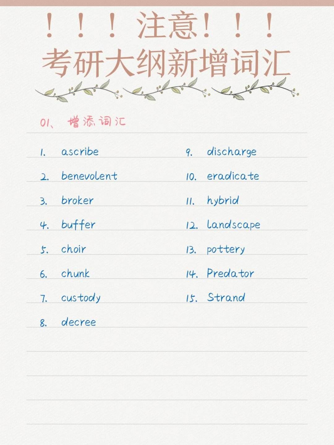 考研英语大纲词汇word(考研英语大纲词汇在哪里公布)