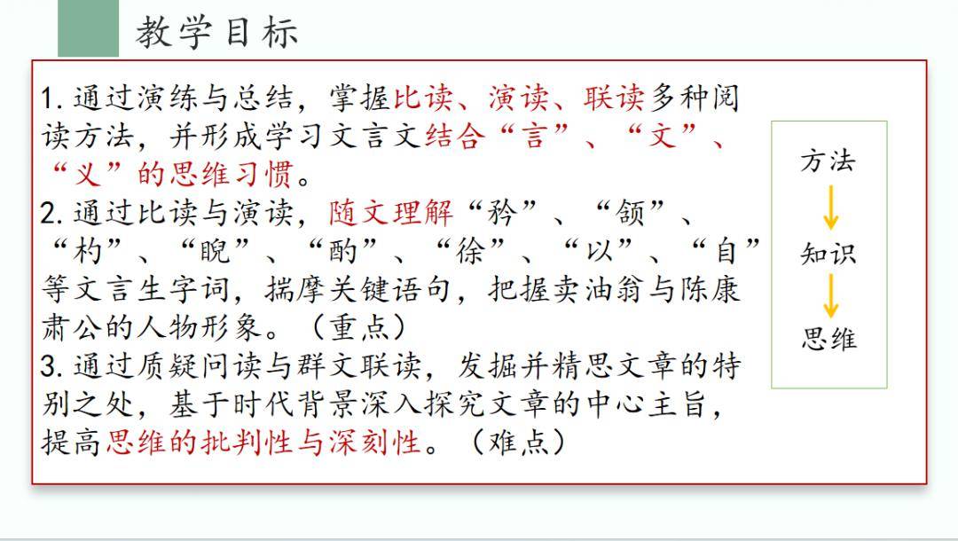 初中语文课文目录卖油翁_七年级下册语文卖油翁课文