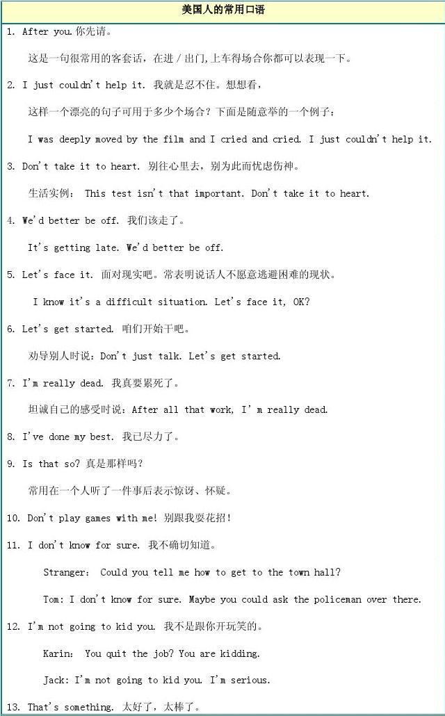 免费日常英语口语900句(免费日常英语口语900句视频带音标)