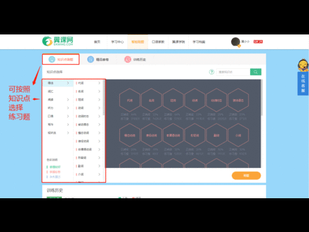 翼课网英语口语训练app下载_翼课网英语口语训练app下载初中