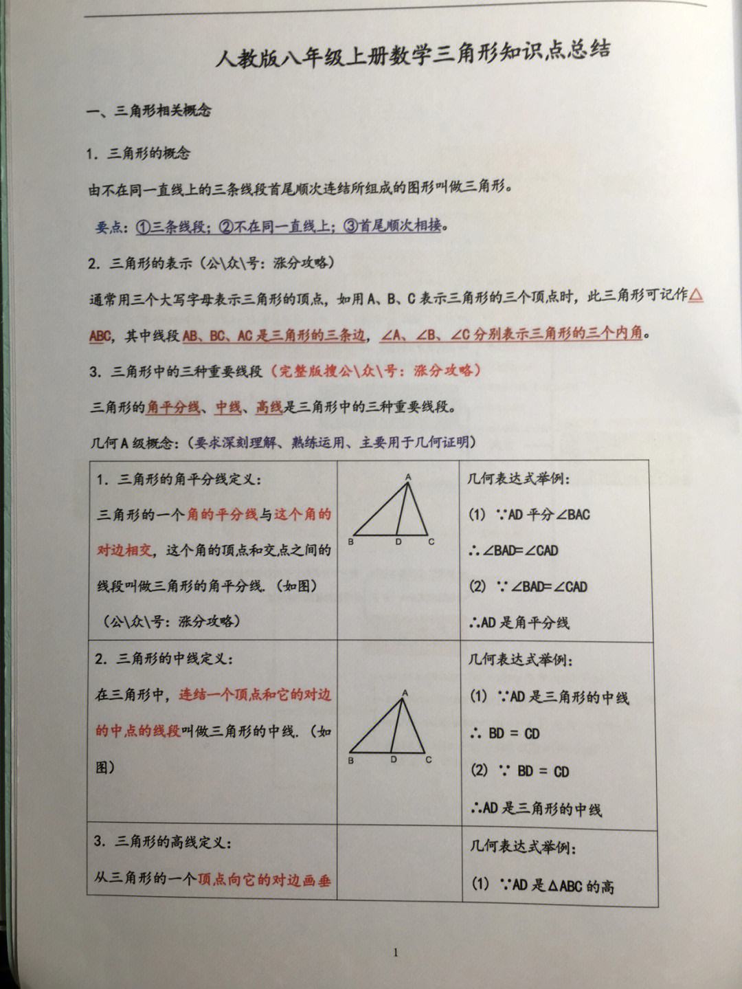 初中数学初一上册知识点总结图片(初中数学知识点总结初一上册)