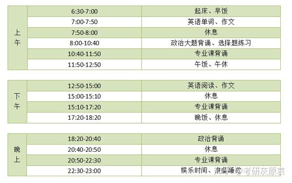 考研英语时间表_考研英语具体考试时间