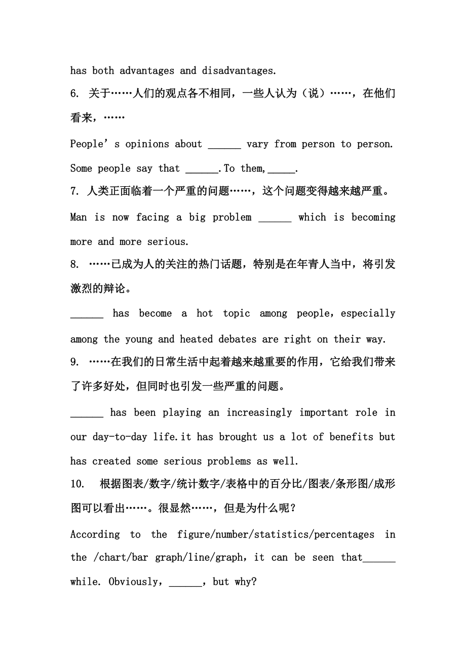 初一英语作文模板万能句型高级_初一英语作文模板以及万能句
