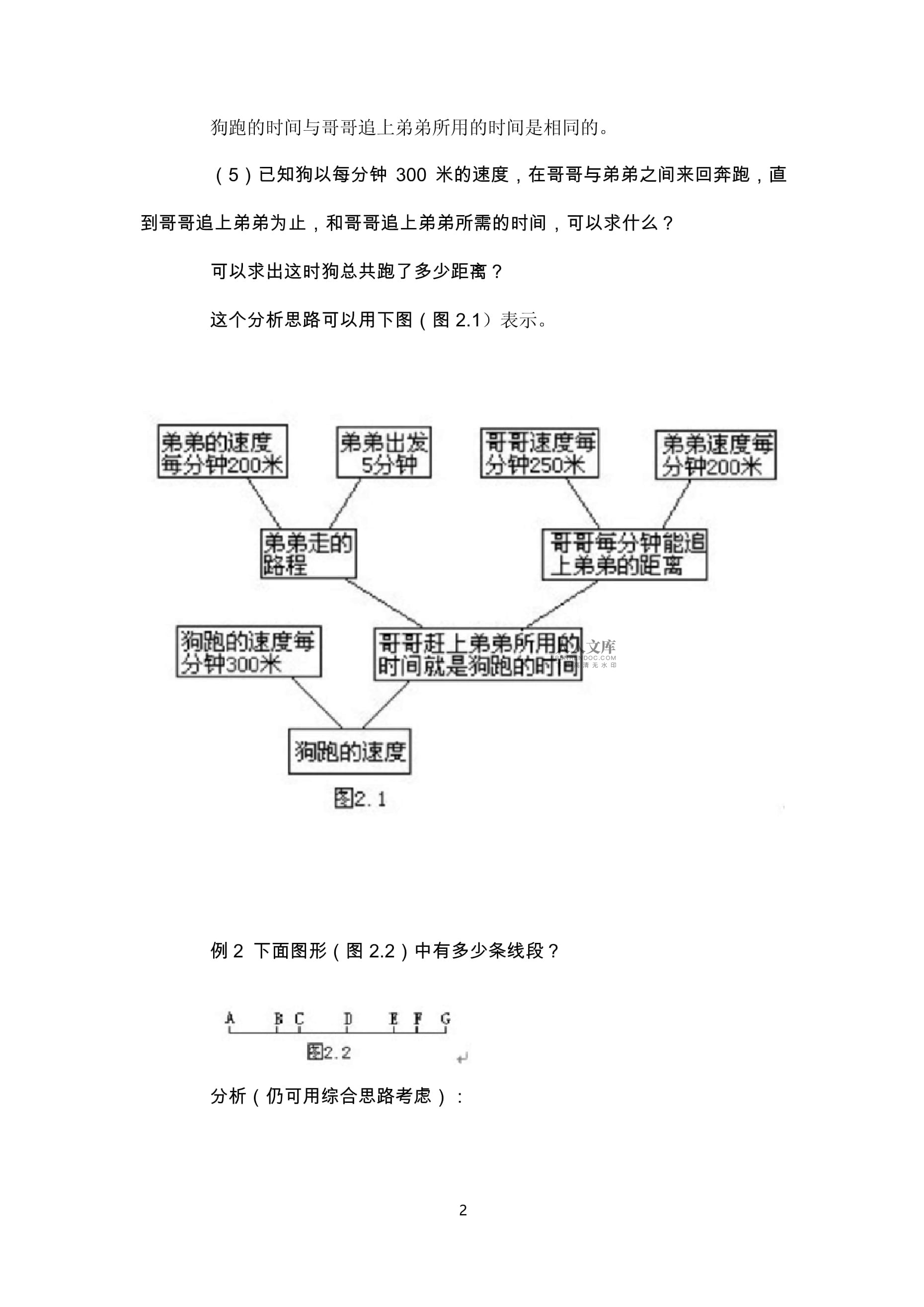 小学数学解题方法大全_小学数学解题方法