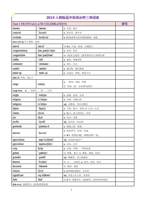 高中英语必修三单词表2019人教版图片_高中英语必修三单词表2019人教版