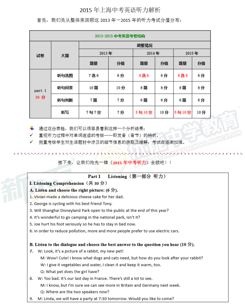 云南省普通高中英语听力查询官网(云南省普通高中英语听力查询)