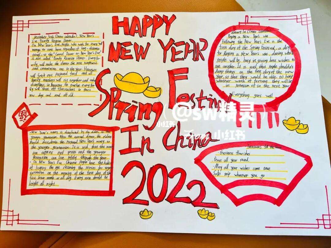 英语春节手抄报2021年初一(春节英语手抄报初一一等奖)