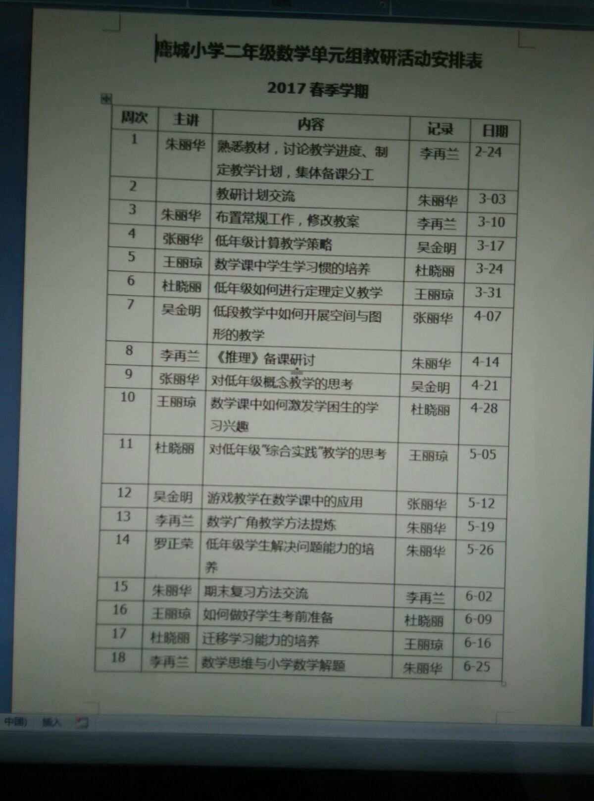 小学数学教研组工作计划2020的第二学期工作总结(小学数学教研组工作计划2020的第二学期)