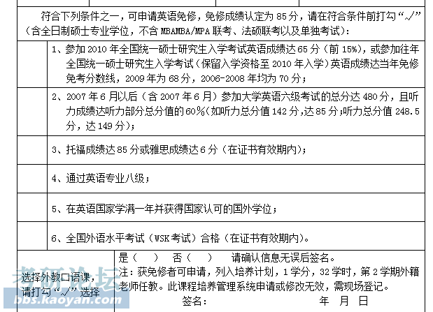 考研英语多少分免修英语(考研英语多少分免修英语四级)