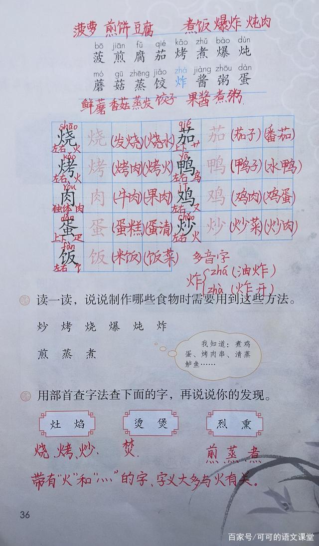 部编版二年级下册语文中国美食教案_小学语文二年级下册中国美食教案