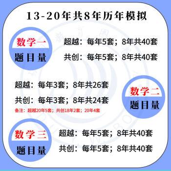 考研数学一二三区别哪些专业考_考研数学一二三区别
