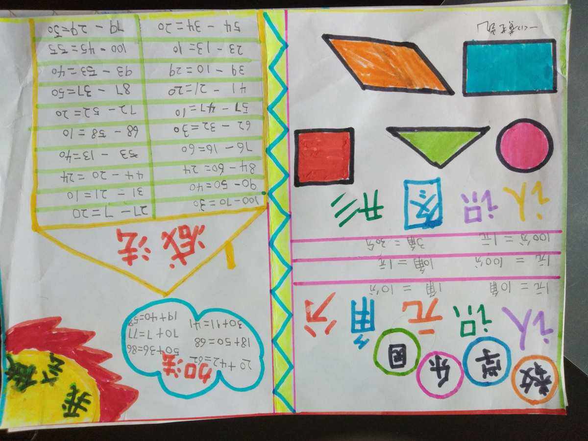 小学数学手抄报一年级又简单又漂亮小小调查员_小学数学手抄报一年级又简单又漂亮