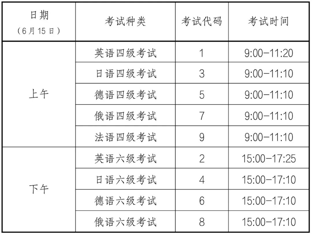 打印英语六级准考证时间_打印英语六级准考证