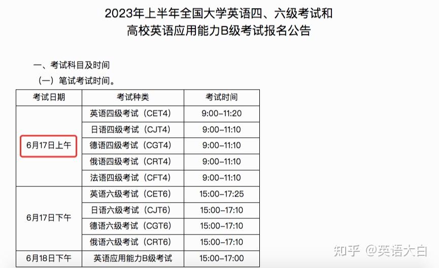 英语口语考试时间长吗现在_英语口语考试时间长吗