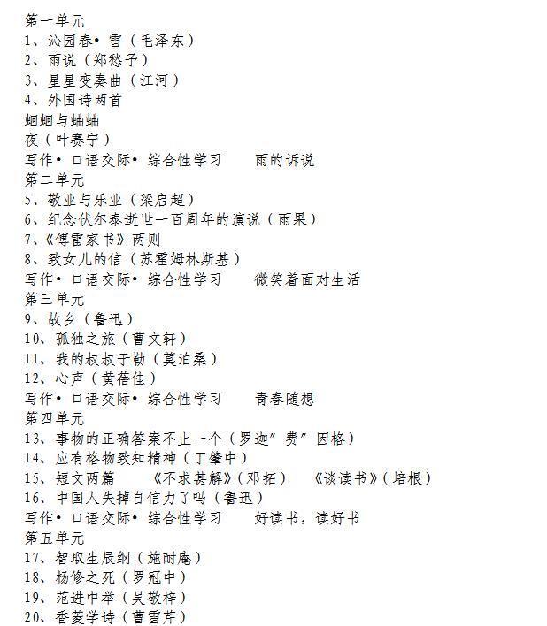 初中语文目录最新(初中语文目录部编版目录)