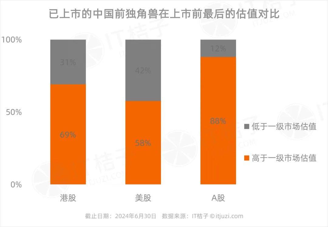 2022上半年英语六级成绩查询时间_2022上半年英语六级成绩查询时间是多少